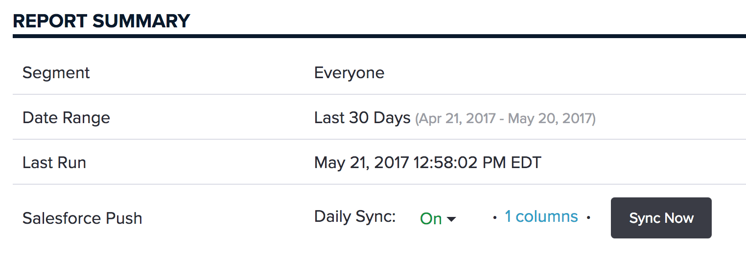 Average value of an order illustration - Cohort Analysis